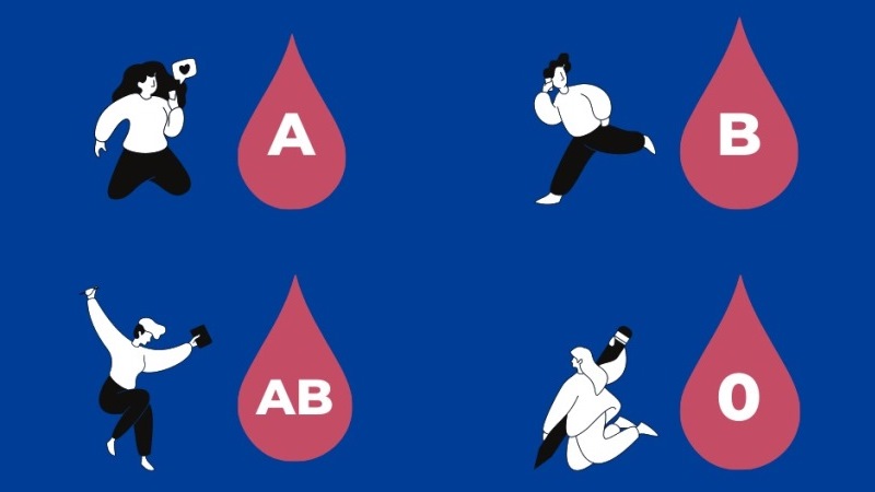 Корейцы продолжают связывать группу крови человека с его характером