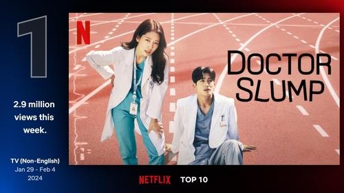 Doctor Slump Доктор в кризисе Netflix Пак Шин Хе Пак Хён Шик