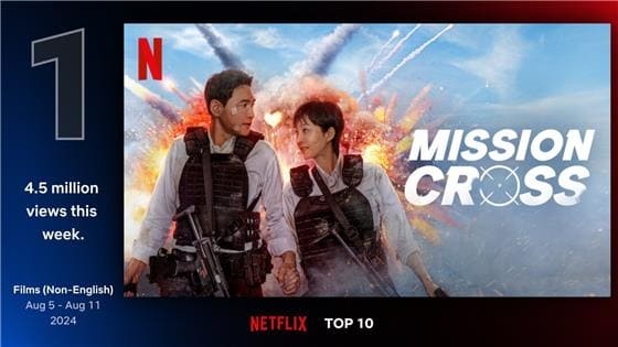 Mission Cross Hwang Jung Min Yum Jung Ah Хван Чон Мин Ём Чон А Миссия