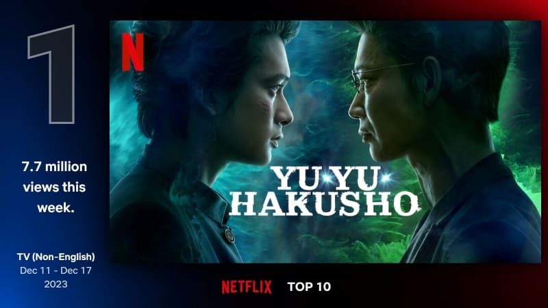 Отчет о буйстве духов Yu Yu Hakusho Netflix Отчет о буйстве духов Yu Yu Hakusho Netflix